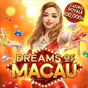 Hình ảnh đại diện cho trang Câu Hỏi Thường Gặp của FB68 Win