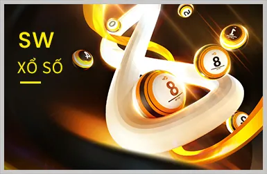 FB68 Win: Lộ trình VIP và các đặc quyền